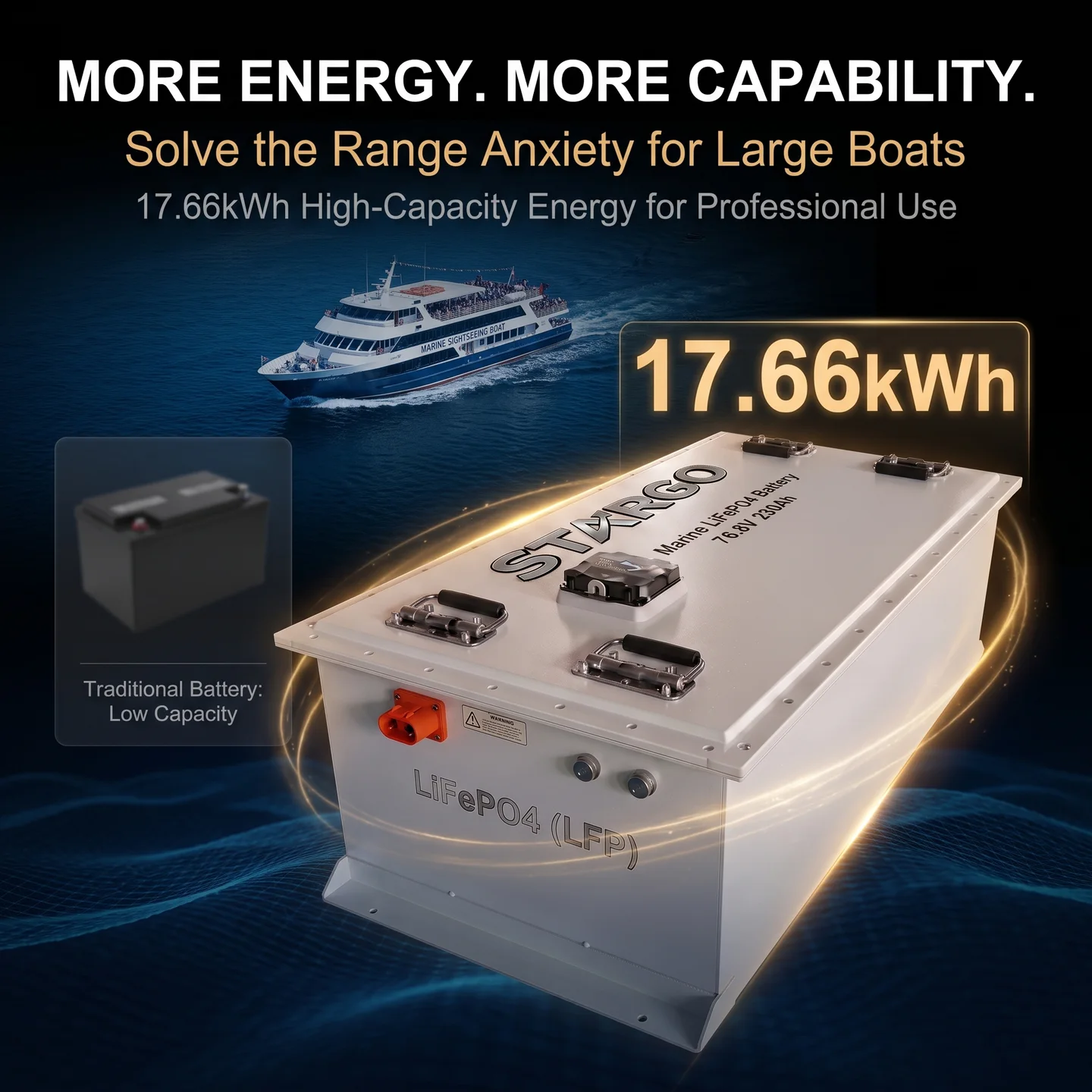 STARGO Marine Pack 76.8V 230Ah — LiFePO₄ Marine / Special Power Battery