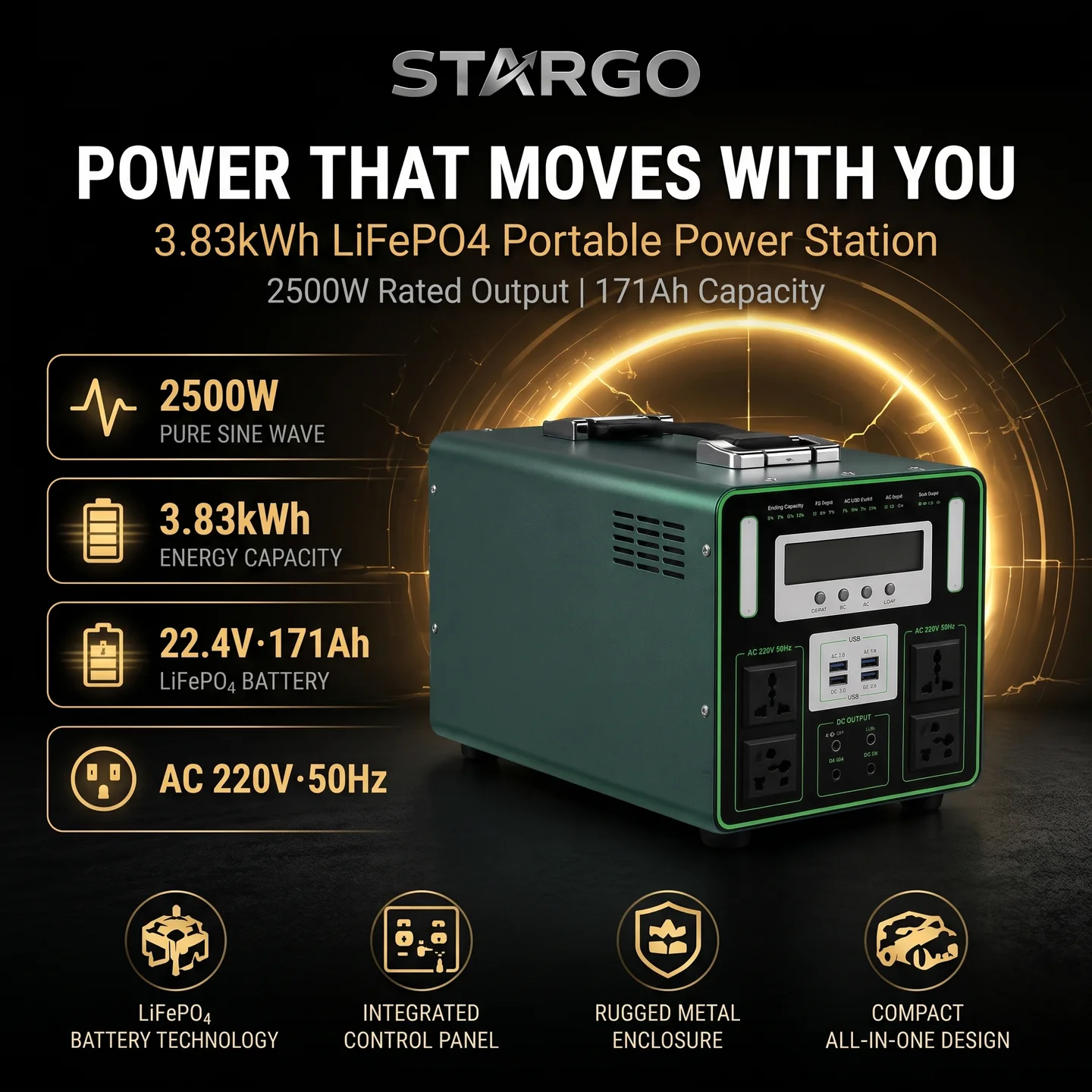 STARGO Power Station 2500W — LiFePO₄ Portable Mobile Power Supply